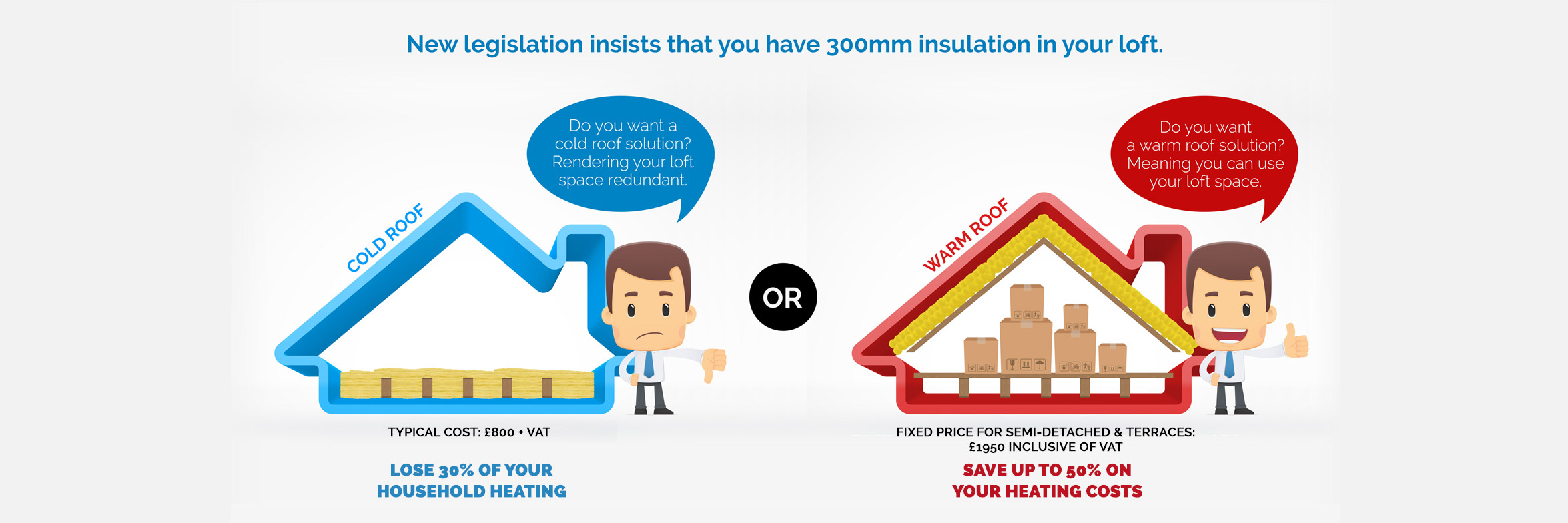 Metropolitan Insulation: Loft Insulation