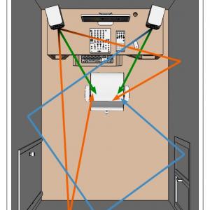 Metropolitan Insulation: Soundproofing