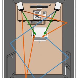 Metropolitan Insulation: Soundproofing